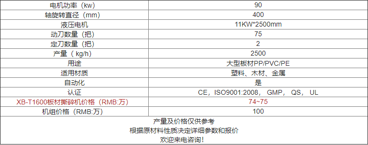 XB-T1600板材撕碎機價格及參數(shù)