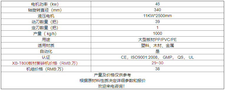 XB-T800板材撕碎機價格及參數