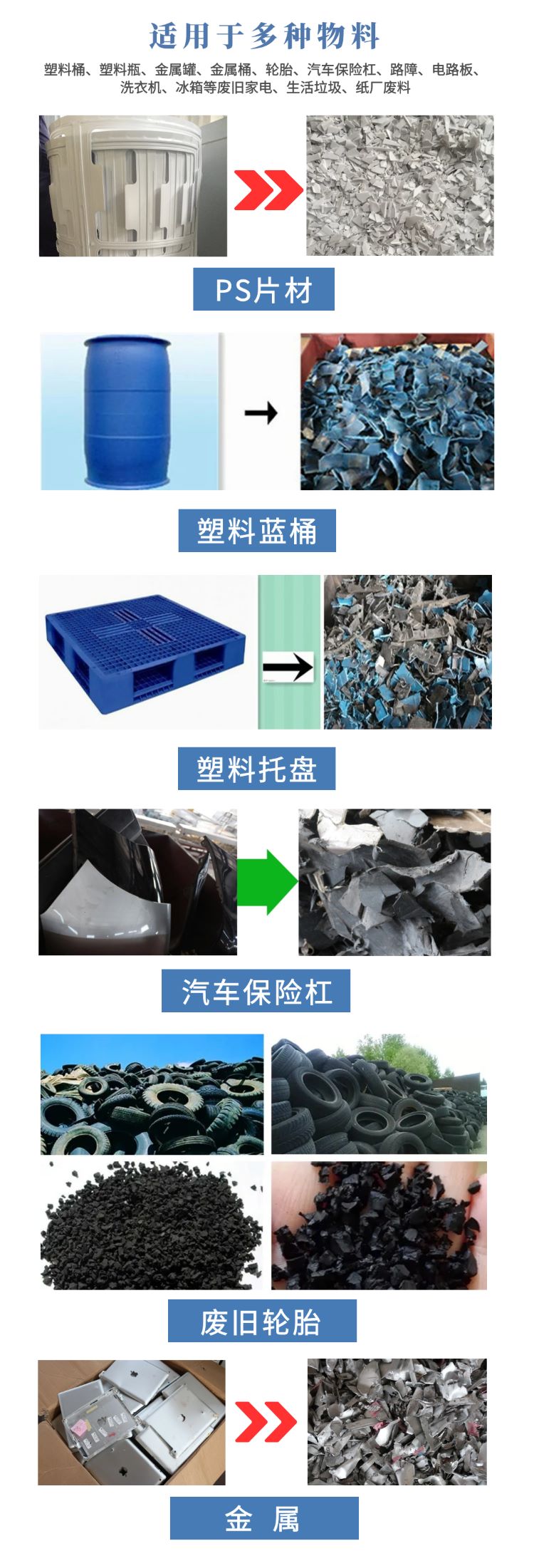 雙軸剪切式撕碎機(jī)